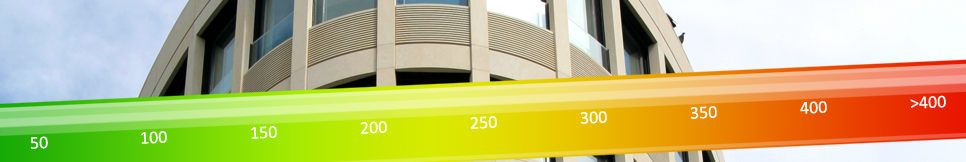 Banner - Martin Boll